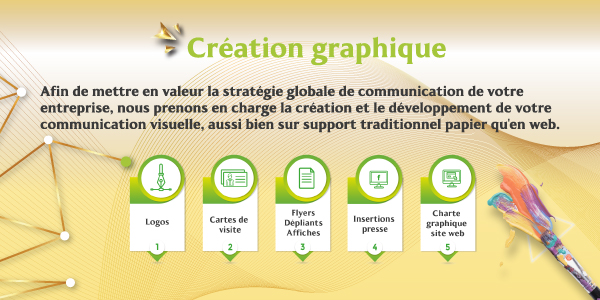 creation-graphique-B-reponsive-2